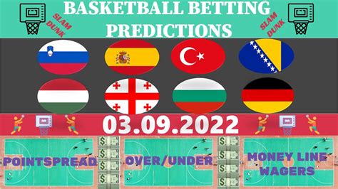 eurobasket 2022 predictions.